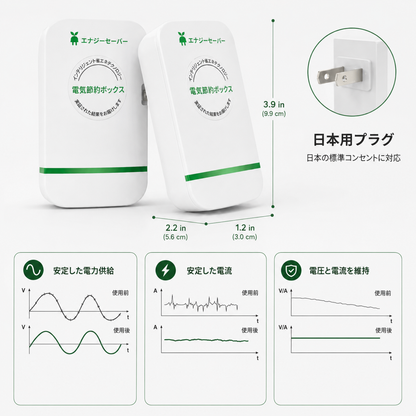 EnergySave Pro™