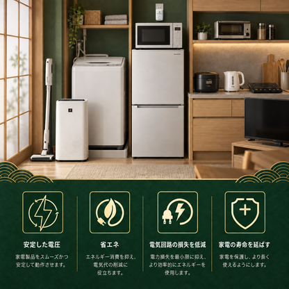 EnergySaver Pro™