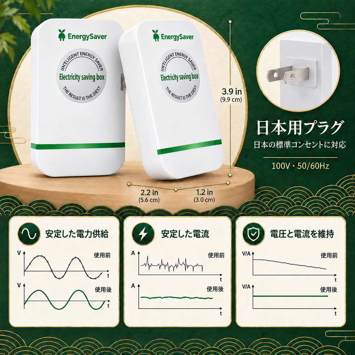 EnergySaver Pro™